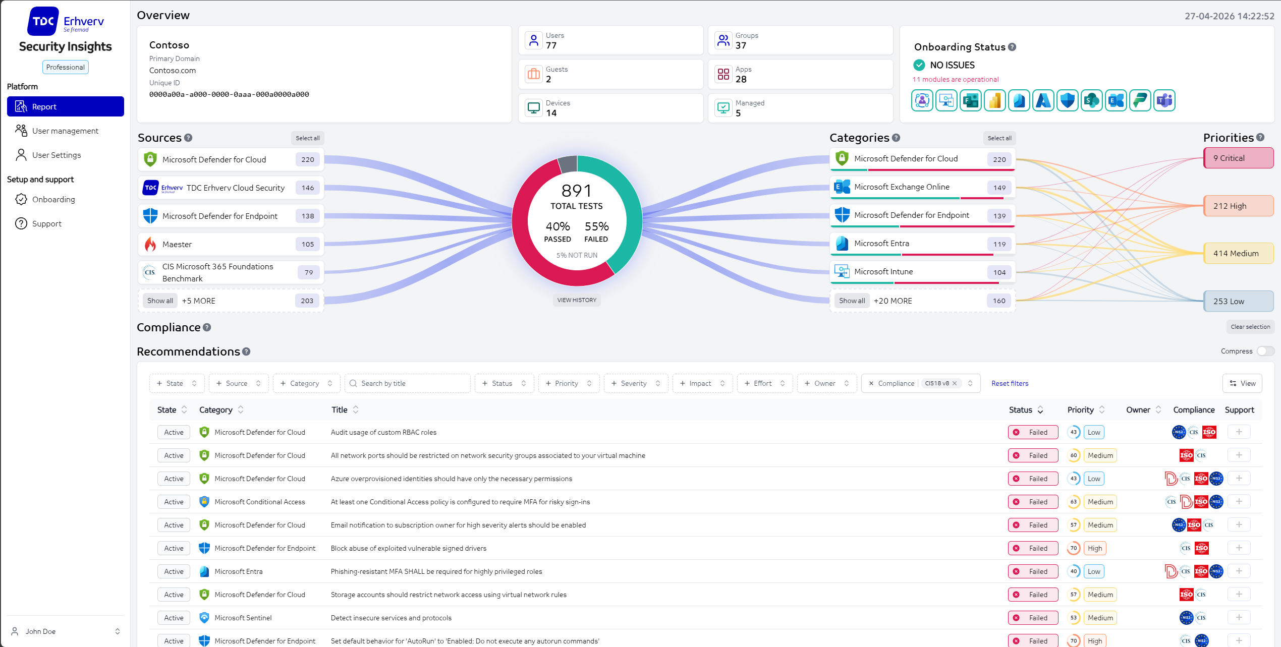 IOSCSocialSc Security News & Updates: 2026 Insights